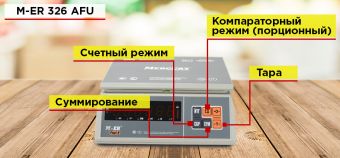 картинка Фасовочные настольные весы M-ER 326 AFU "Post II" LED