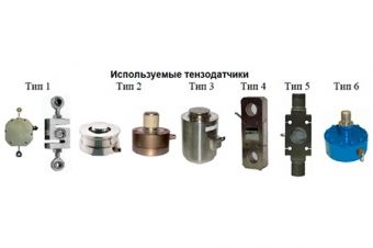 картинка Динамометр растяжения ДЭП3-1Д-5Р-1